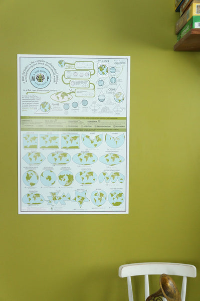 A field guide to map projections poster Where Exactly Maps poster showing different map projections