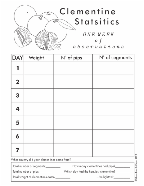 One week sample worksheet of Clementine Statistics